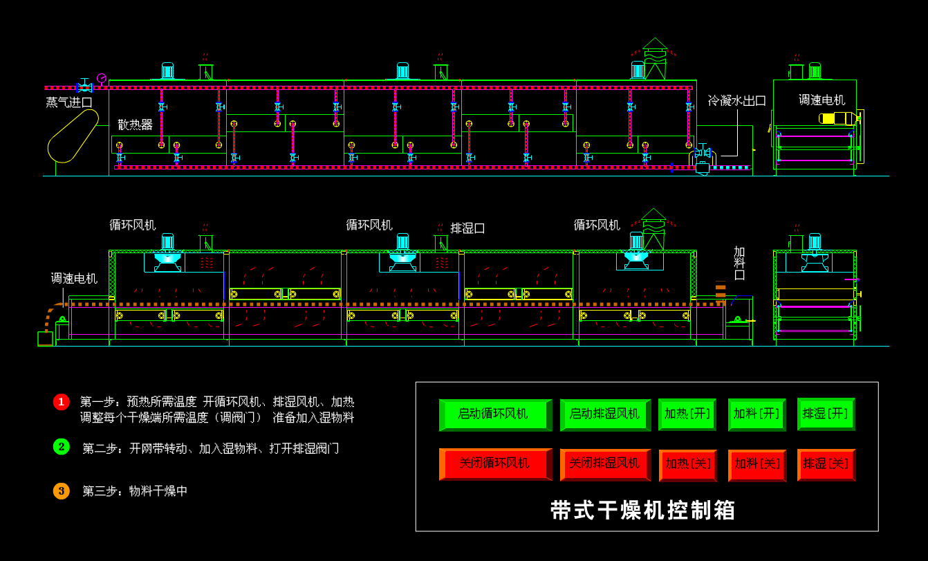 带式干燥机.jpg 带式干燥机.jpg